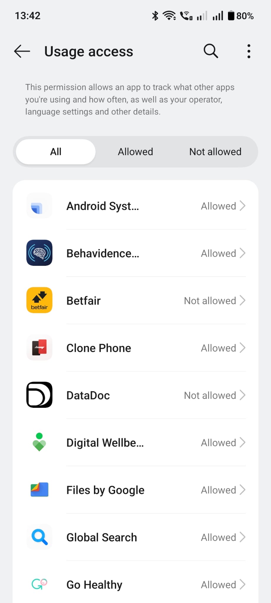 9. DataDoc shows as "Not allowed"